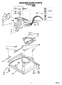 MACHINE BASE PARTS Diagram and Parts List for IP41003  Inglis Washer