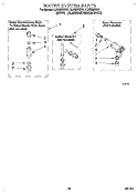 WATER SYSTEM Diagram and Parts List for LLR8233BQ1  Whirlpool Washer