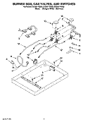 BURNER BOX, GAS VALVES, AND SWITCHES Diagram and Parts List for SCS3617RB03  Whirlpool Cooktop