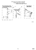 WATER SYSTEM Diagram and Parts List for LCR5232DZ4  Whirlpool Washer