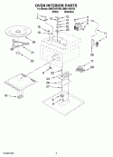 OVEN INTERIOR PARTS Diagram and Parts List for IBMS1455VW0  Whirlpool Microwave