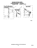 WATER SYSTEM Diagram and Parts List for LSC8244BZ0  Whirlpool Washer