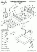 TOP AND CONSOLE PARTS Diagram and Parts List for 3RLEQ8033SW1  Whirlpool Dryer