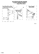 WATER SYSTEM Diagram and Parts List for LSR8433KT0  Whirlpool Washer