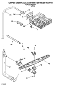 UPPER DISHRACK AND WATER FEED PARTS Diagram and Parts List for IKU58660  Inglis Dishwasher