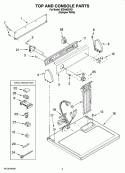 TOP AND CONSOLE PARTS Diagram and Parts List for IED4400VQ1  Inglis Dryer