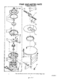 PUMP AND MOTOR Diagram and Parts List for DU2000XS0  Whirlpool Dishwasher