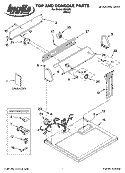 TOP AND CONSOLE PARTS Diagram and Parts List for IS80000  Inglis Dryer
