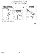 WATER SYSTEM Diagram and Parts List for RAX6144EQ0  Roper Washer