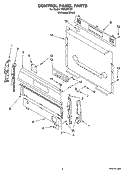 CONTROL PANEL PARTS Diagram and Parts List for TGS326TD1  Estate Range
