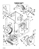CABINET Diagram and Parts List for RGL4422AW0  Roper Dryer