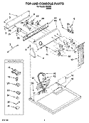 TOP AND CONSOLE PARTS Diagram and Parts List for IS84000  Inglis Dryer