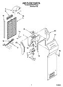 AIR FLOW PARTS Diagram and Parts List for 3XES0GTKNL00  Whirlpool Refrigerator