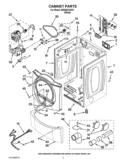 CABINET PARTS Diagram and Parts List for WED9610XW1  Whirlpool Dryer
