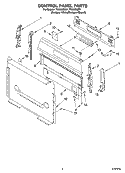 CONTROL PANEL PARTS Diagram and Parts List for TGS325MQ1  Estate Range