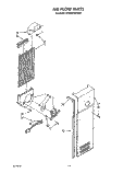 AIRFLOW Diagram and Parts List for ED20SKXWW00  Whirlpool Refrigerator