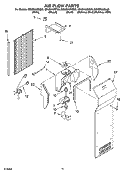 AIR FLOW PARTS Diagram and Parts List for GD5SHAXNS00  Whirlpool Refrigerator