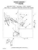 BURNER ASSEMBLY Diagram and Parts List for 3XWGD5705SW5  Whirlpool Dryer