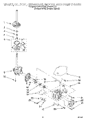 BRAKE, CLUTCH, GEARCASE, MOTOR AND PUMP Diagram and Parts List for KAWS677EQ0  KitchenAid Washer