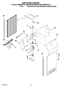AIR FLOW PARTS, OPTIONAL PARTS (NOT INCLUDED) Diagram and Parts List for GD5DHAXVY00  Whirlpool Refrigerator