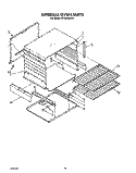 INTERNAL OVEN Diagram and Parts List for SF3040SRW6  Whirlpool Range