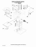 OVEN INTERIOR PARTS Diagram and Parts List for IBMS1450WM0  Whirlpool Microwave