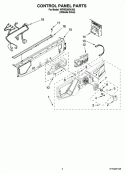 CONTROL PANEL PARTS Diagram and Parts List for WFW9300VU02  Whirlpool Washer