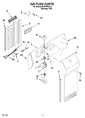 AIR FLOW PARTS Diagram and Parts List for ED2FHEXSL01  Whirlpool Refrigerator