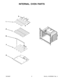 INTERNAL OVEN PARTS Diagram and Parts List for WOS51EC7AS01  Whirlpool Wall Oven