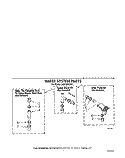 WATER SYSTEM Diagram and Parts List for LA5430XTN1  Whirlpool Washer