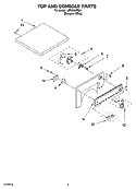 TOP AND CONSOLE PARTS, OPTIONAL PARTS (NOT INCLUDED) Diagram and Parts List for LER3622PQ0  Whirlpool Dryer