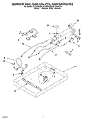 BURNER BOX, GAS VALVES, AND SWITCHES Diagram and Parts List for GLT3034LB01  Whirlpool Cooktop