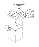 TOP AND CABINET, LIT/OPTIONAL Diagram and Parts List for LA7780XSW2  Whirlpool Washer