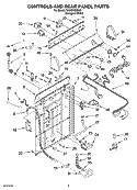 CONTROLS AND REAR PANEL PARTS Diagram and Parts List for TAWS700RQ3  Estate Washer