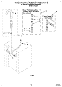 WASHER WATER SYSTEM Diagram and Parts List for LTE5243BW2  Whirlpool Washer Dryer Combo
