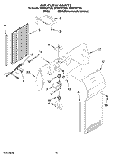 AIR FLOW PARTS Diagram and Parts List for GF6NFEXTB00  Whirlpool Refrigerator