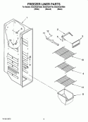 FREEZER LINER PARTS Diagram and Parts List for ED2CHQXVQ00  Whirlpool Refrigerator