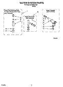 WATER SYSTEM PARTS Diagram and Parts List for CAWB527MQ1  Crosley Washer
