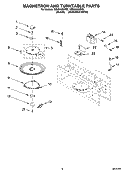 MAGNETRON AND TURNTABLE PARTS Diagram and Parts List for YMH6140XFQ2  Whirlpool Microwave