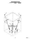 SUSPENSION Diagram and Parts List for RAC4244AW1  Whirlpool Washer