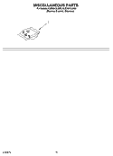 MISCELLANEOUS PARTS OPTIONAL PARTS (NOT INCLUDED) Diagram and Parts List for KUDS01DLSS2  KitchenAid Dishwasher