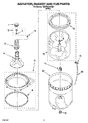 AGITATOR, BASKET AND TUB PARTS Diagram and Parts List for 7MWT96520SQ0  Whirlpool Washer