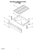 DRAWER & BROILER PARTS Diagram and Parts List for IRE82304  Inglis Range