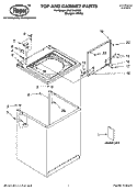 TOP AND CABINET PARTS Diagram and Parts List for RAX7244PQ0  Roper Washer