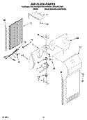 AIR FLOW PARTS Diagram and Parts List for ES5LHAXSQ00  Whirlpool Refrigerator