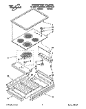 SECTION Diagram and Parts List for RC8600XXB2  Whirlpool Cooktop