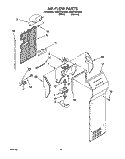AIR FLOW Diagram and Parts List for ED25TEXHW00  Whirlpool Refrigerator