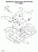BURNER BOX, GAS VALVES, AND SWITCHES Diagram and Parts List for GLS3074VS02  Whirlpool Cooktop