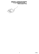 MISCELLANEOUS, OPTIONAL Diagram and Parts List for RUD3000KB1  Roper Dishwasher