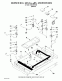BURNER BOX, GAS VALVES, AND SWITCHES Diagram and Parts List for KFGS306VSS03  KitchenAid Cooktop